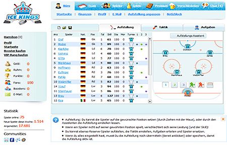 Ice Kings Aufstellung