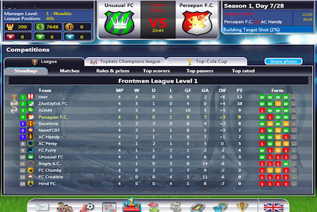Top Eleven Tabelle